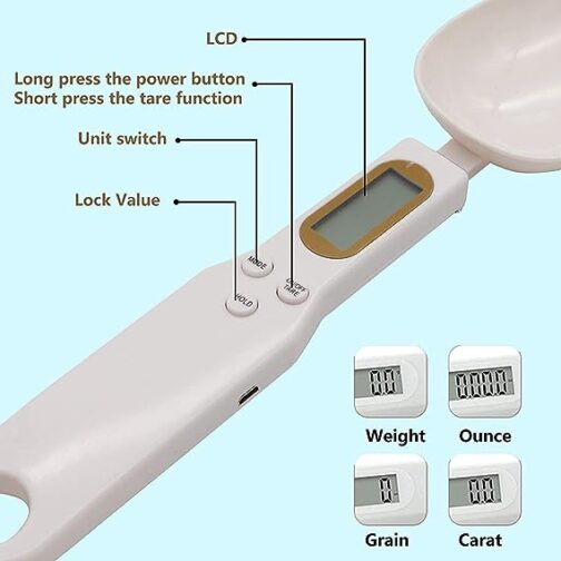 Digital Spoon Scale.